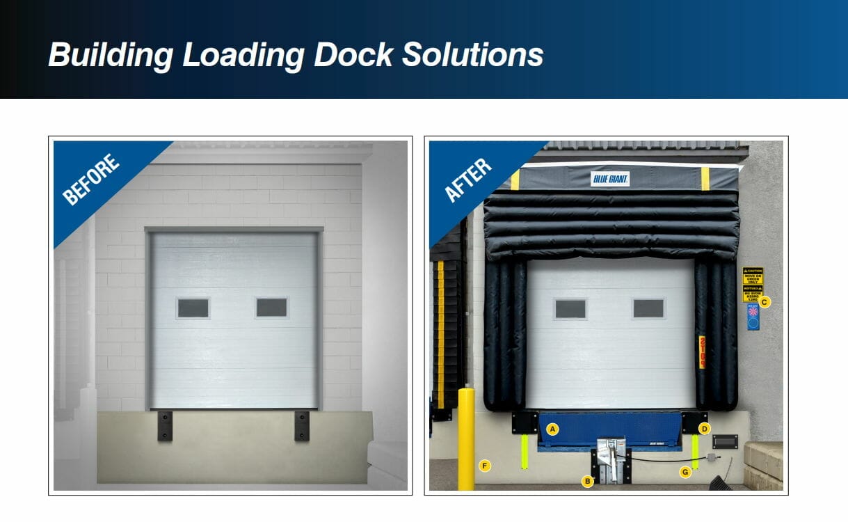 Loading Dock Levelers | Barton Overhead Door, Inc.