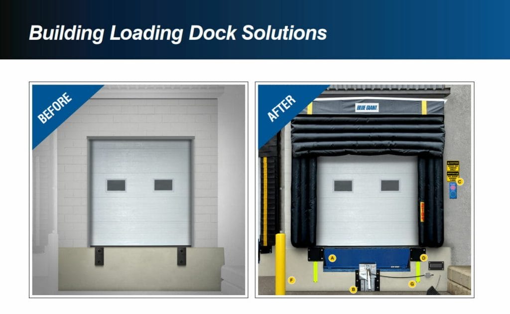 before and after loading dock seals and levelers
